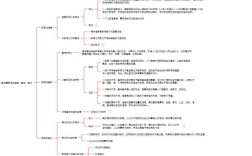 新闻框架如何影响信息解读与公众认知？