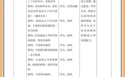 音乐教育教学能力如何有效提升？