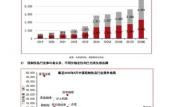 上市公司影响因素研究