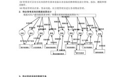 数据库毕设参考文献如何高效选取？