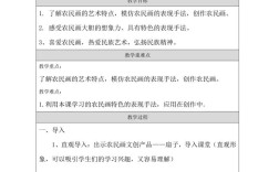 农村美术教育论文提纲如何构建？