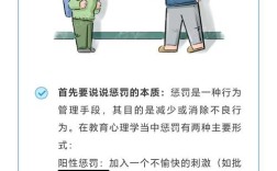 教育建议如何突破制约与影响瓶颈？