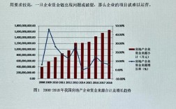 高校财务管理研究内容有哪些核心方向？
