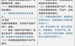 近三年税收参考文献有哪些最新成果？