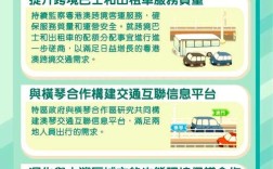 旅游交通策略研究现状，多维度协同与可持续发展的创新路径探索