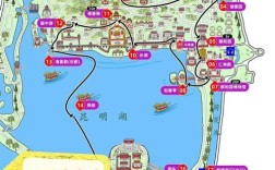 颐和园游览路线哪种最优？