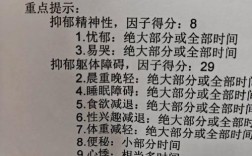 闭锁心理的参考文献有哪些？