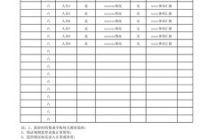 幼儿园监控主要参考文献