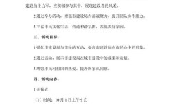 红色教育活动方案如何落地见效？