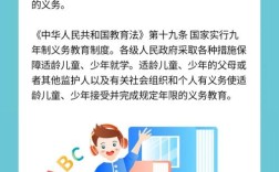 教育法规定公民有受教育，如何保障这一权利？
