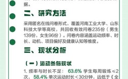 普通高校体育教育现状如何？