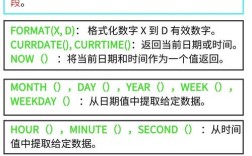 SQLServer参考文献有哪些经典资源？