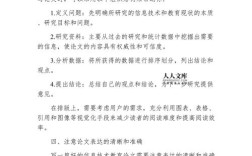 信息技术论文参考文献6有何研究价值？