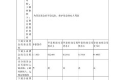 个人理财业务参考文献有哪些？