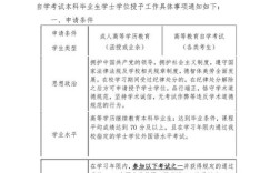 学位与研究生教育投稿指南，聚焦高质量学术成果，助力教育创新与人才培养研究