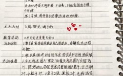 优秀教案格式有何标准？