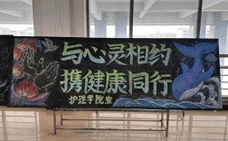 护士健康教育板报模板怎么设计更有效？