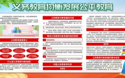 如何实现教育公平发展？