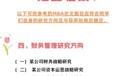 MBA论文战略方向如何选择？
