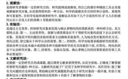 社科论文研究方法如何选择与应用？