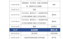 江苏教育研究投稿周期多久？