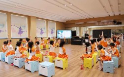 大班音乐集体活动如何有效开展？