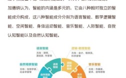 今日诗学多元系统如何互动共生？