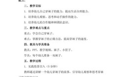 幼儿园教案参考文献如何高效查找？