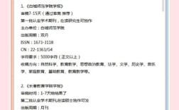 哪些期刊专注教师教育研究？