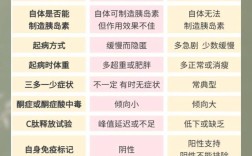 2型糖尿病最新研究进展，从发病机制到治疗策略的前沿参考文献解析