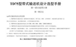 传送带部分设计参考文献，关键参数、结构优化与行业应用指南