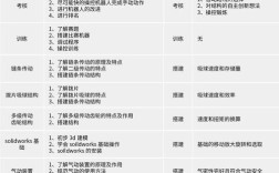 机器人课程设计参考文献，从理论框架到实践案例的精选指南与资源整合