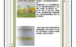 关于绘本的好处参考文献