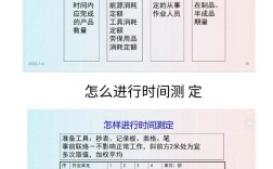 国内人工成本管理研究现状如何？