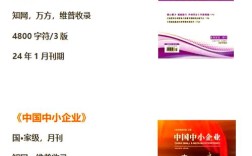 中国国际商务研究期刊