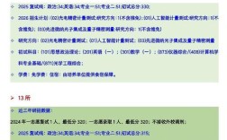研究生管理系统前言核心目标是什么？