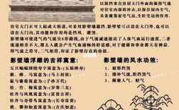 照壁的艺术文化内涵研究，传统建筑中的文化符号与精神象征探析