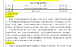 近三年网络会计参考文献研究热点何在？