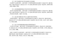 论文1500带参考文献？如何高效撰写？