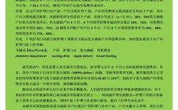 中医护理学参考文献有哪些？