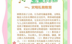 方式有哪些关键要点？