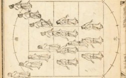 藏舞蹈参考文献有哪些核心研究方向？