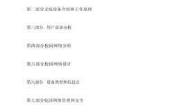 无线校园网络参考文献有哪些？