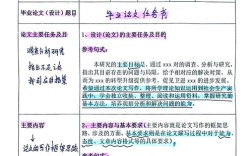 任务书参考文献格式怎么写？