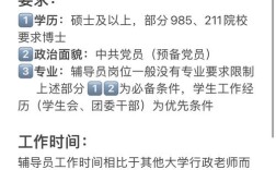 教育培训机构人事分析有何关键洞察？