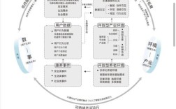 美术学图像研究的多元方法，从形式分析到文化阐释的范式探索