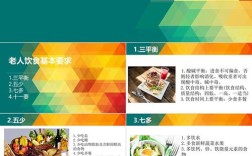 老年饮食护理健康教育该怎么做？