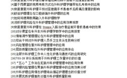 护理研究论文题目如何轻松确定？