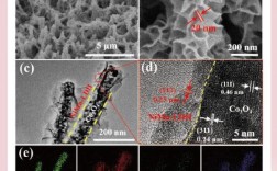 参考文献中eds指什么？