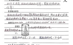 小学数学 教育创新论文